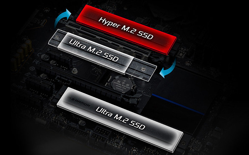 Hyper M.2 & Other M.2 Set(Switch)